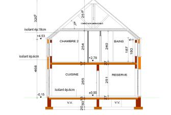 Plan du modèle Jade